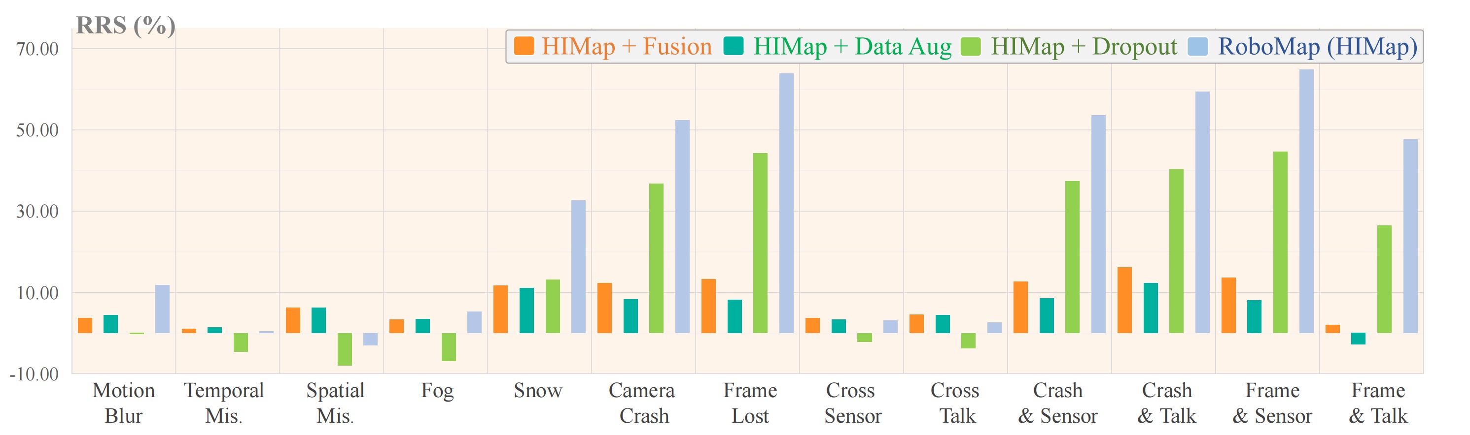 pipeline image